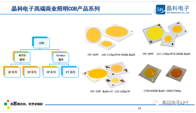 多点开花！1xBET电子「高质量」大会展现品牌力